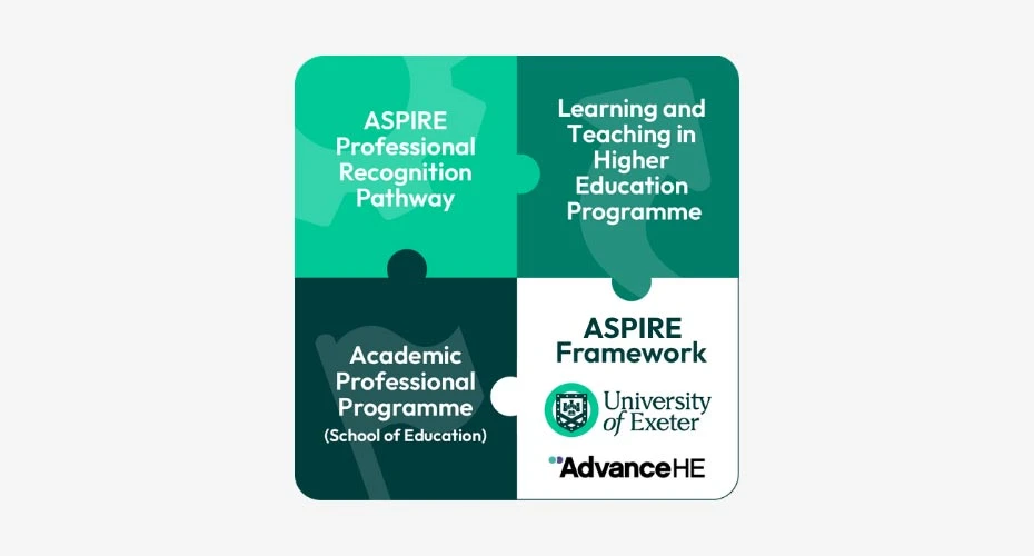 Aspire-Framework graphic